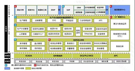 信息咨詢服務(wù)的價(jià)值與應(yīng)用