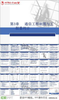 通信工程概預算與制圖 關鍵流程與工程量解析PPT課件速覽